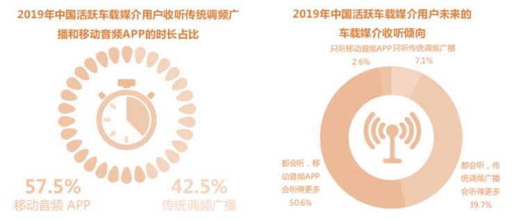 产品经理，产品经理网站